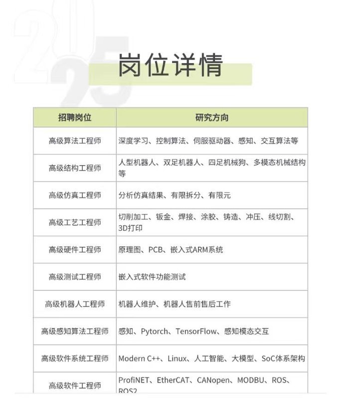 “代號‘堯舜禹’”“年內自用2萬臺”等消息不實！比亞迪雙路徑布局人形機器人，汽車主機廠集體掘金萬億藍海 | 每經網
