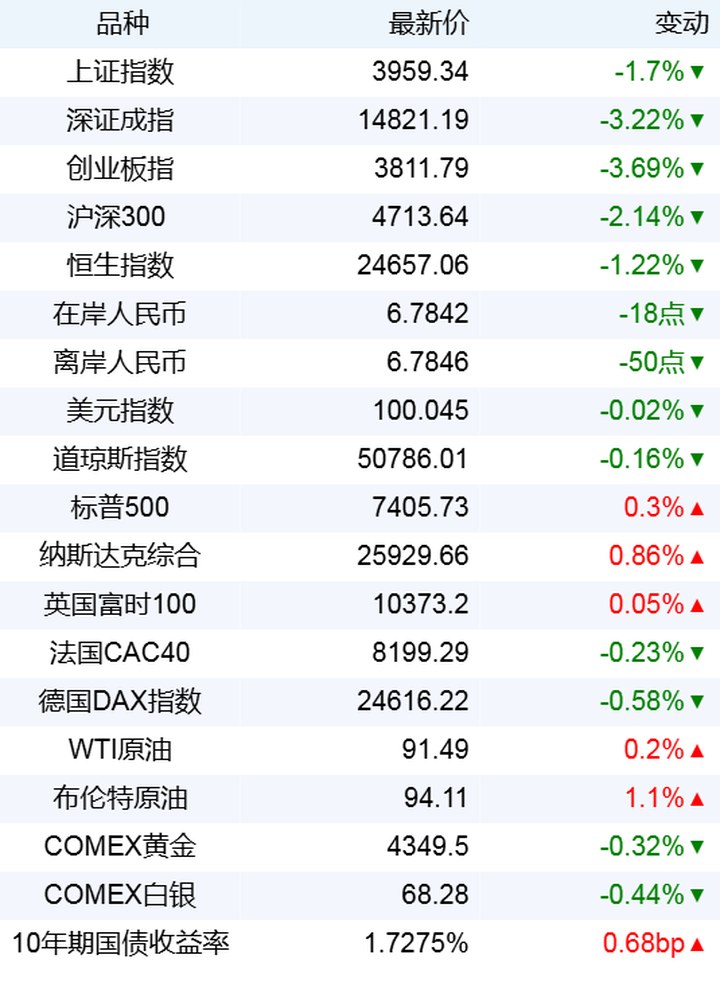 新華財(cái)經(jīng)早報(bào)：6月9日_新浪財(cái)經(jīng)_新浪網(wǎng)